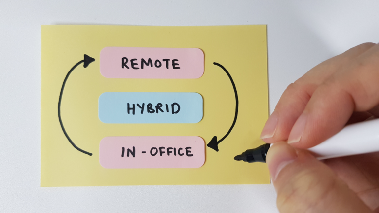 How to Hold Church Staff Accountable In a Hybrid Work-from-home Arrangement