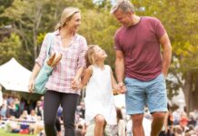 Why Guests Don’t Come to Your Church after a Big Event