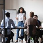 The 3-point Process for Leadership Development