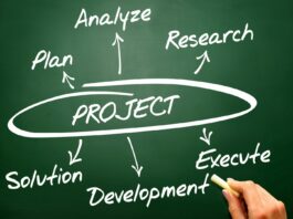 What We Learned from Over 100 Commissioned Research Projects
