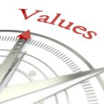 Balancing Faith and Professionalism: Tips for Maintaining Your Values In the Workplace