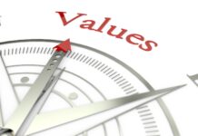Balancing Faith and Professionalism: Tips for Maintaining Your Values In the Workplace